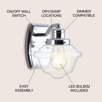 Orleans Iron/Glass schoolhouse LED Vanity Light